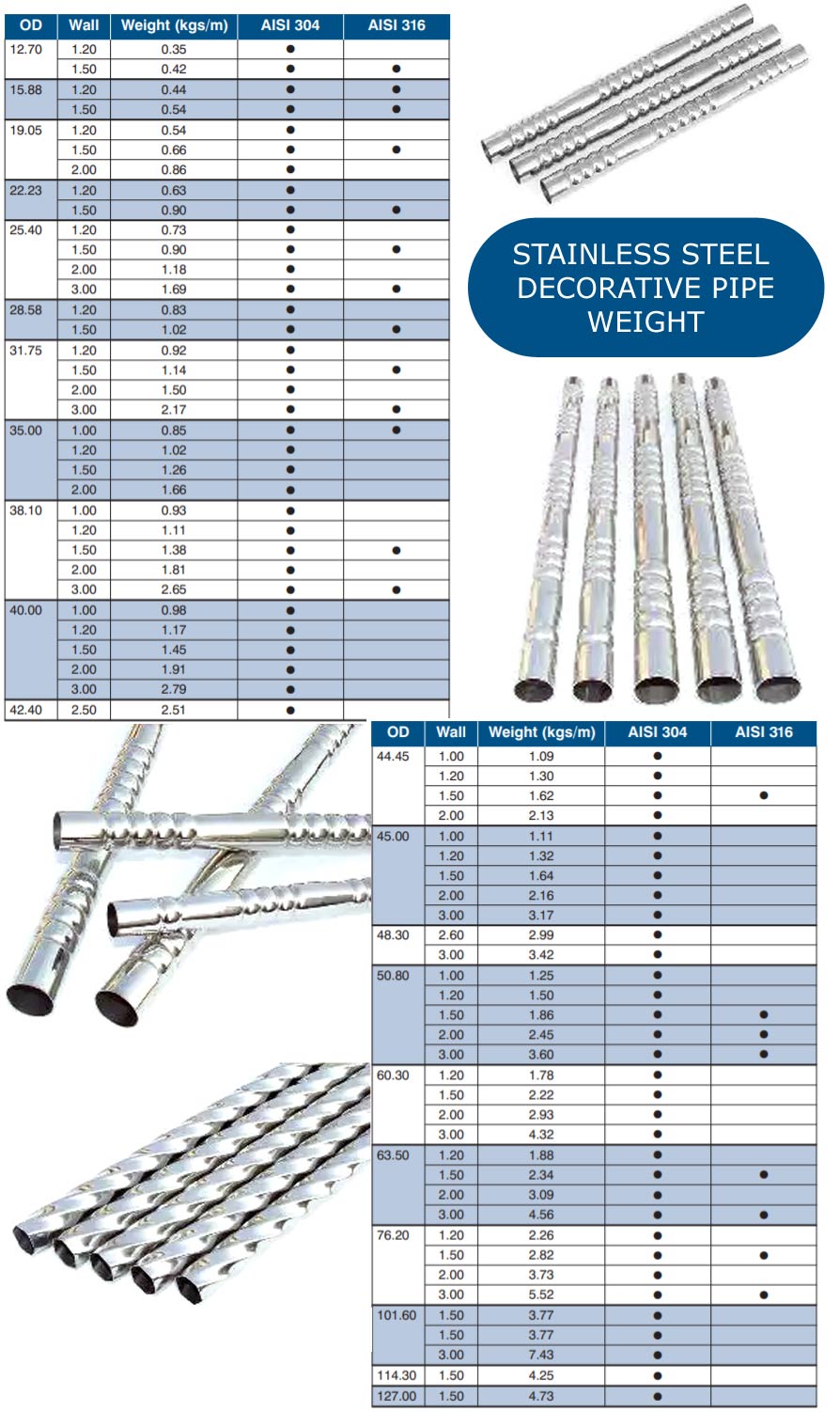 Stainless Steel Decorative Pipe Weight
